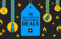 Top 10 ưu đãi tốt nhất trong ngày Cyber Monday hiện đang được giảm giá trên Amazon