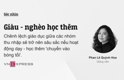 Giàu - nghèo học thêm