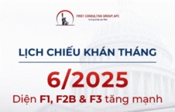 LỊCH CHIẾU KHÁN THÁNG 06.2025: Diện F1, F2B, F3 tăng mạnh