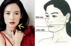 Phụ nữ số khổ thường có 3 điều này: Tinh duyên lận đận, về già cô đơn, ai không có thật đáng chúc mừng