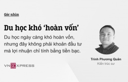 Khoản đầu tư du học