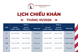 Lịch Chiếu Khán Tháng 01 Năm 2026