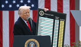 Doanh nghiệp toàn cầu thiệt hại hơn 34 tỷ USD vì đòn thuế của ông Trump