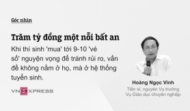 Trăm tỷ đồng một nỗi bất an