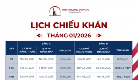 Lịch Chiếu Khán Tháng 01 Năm 2026 Lịch Chiếu Khán Tháng 01 Năm 2026