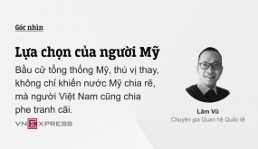 Lựa chọn của người Mỹ