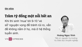 Trăm tỷ đồng một nỗi bất an