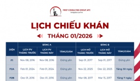 Lịch Chiếu Khán Tháng 01 Năm 2026