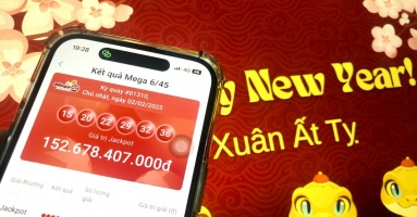 Một khách hàng trúng Jackpot hơn 150 tỷ đồng mùng 5 Tết