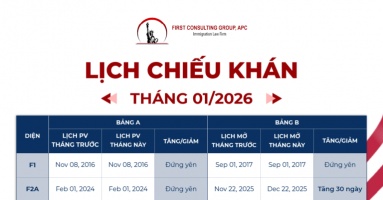 Lịch Chiếu Khán Tháng 01 Năm 2026 Lịch Chiếu Khán Tháng 01 Năm 2026